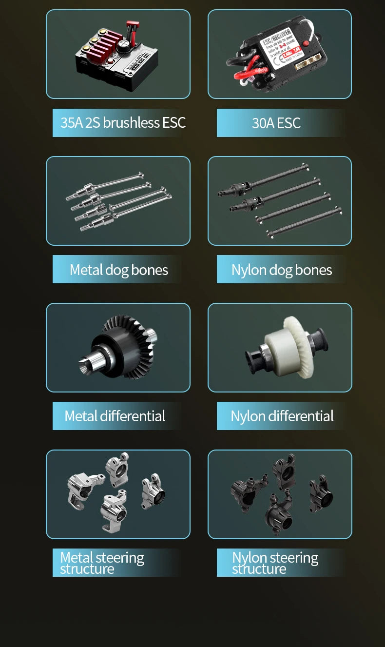 ZLL SG116 MAX/PRO 1:16 High Speed Drift Racing 80KM/H Or 40KM/H Brushless Motor 4WD RC Car Off Road Car Toys