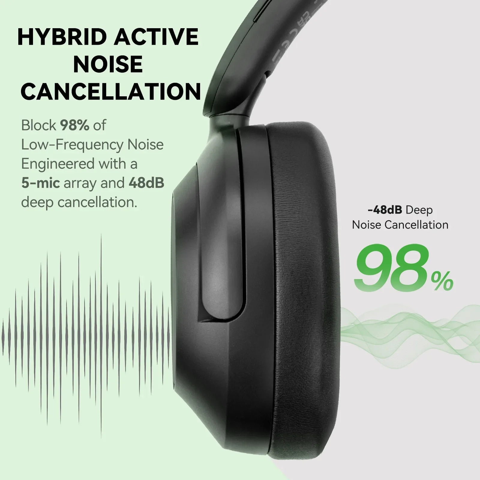 A6 ANC Wireless Bluetooth 6.0 Headphones -48dB Hybrid Active Noise Cancelling Over Ear Headset With Mic Hi-Res LDAC APP