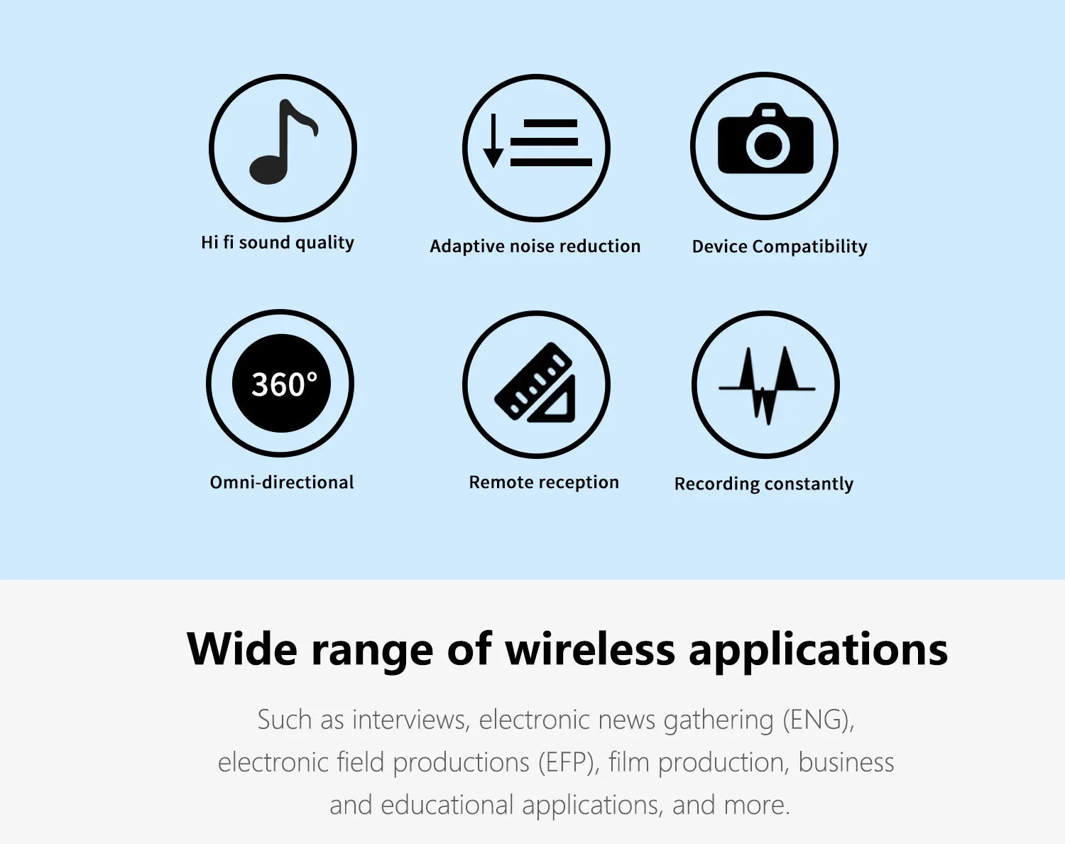 BY-WM8 PRO UHF Wireless Lavalier Lapel Microphone for iPhone Android DSLR Cameras PC Computer Interview Youtube Streaming