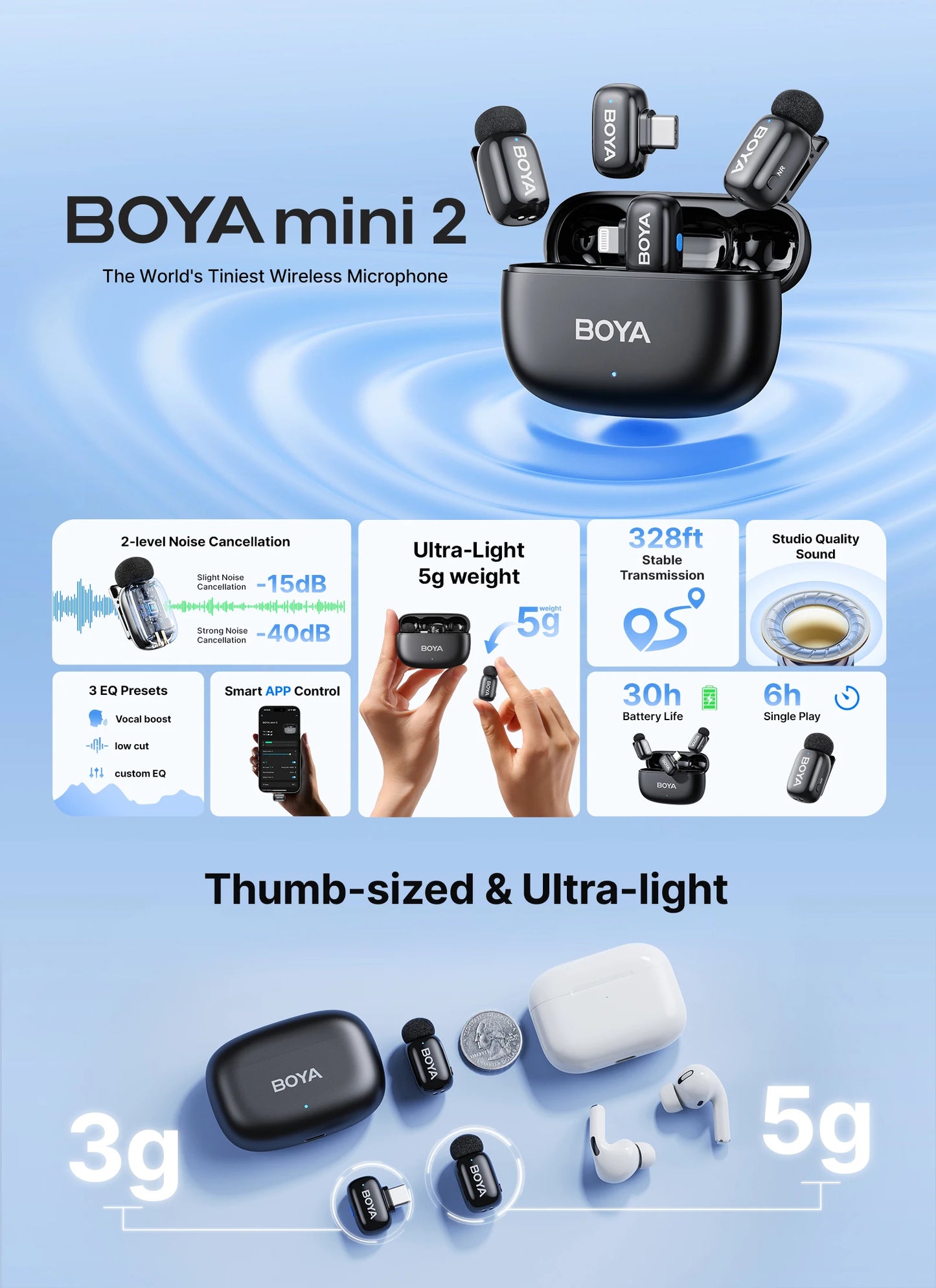 Mini 2 Wireless Lavalier Lapel Mini Microphone Noise Reduction for iPhone 6-17 USB-C Android SmartPhone PC Live Streaming