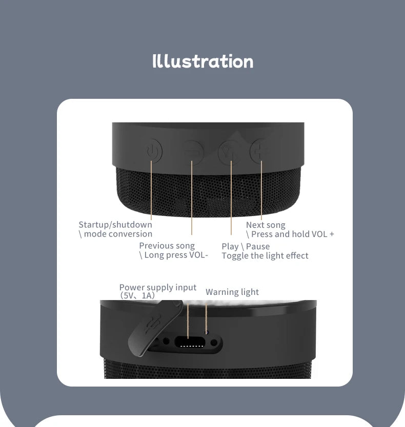 Outdoor Home Restaurant Snowman Atmosphere Night Light Christmas Decoration with Bluetooth V5.3 Speaker