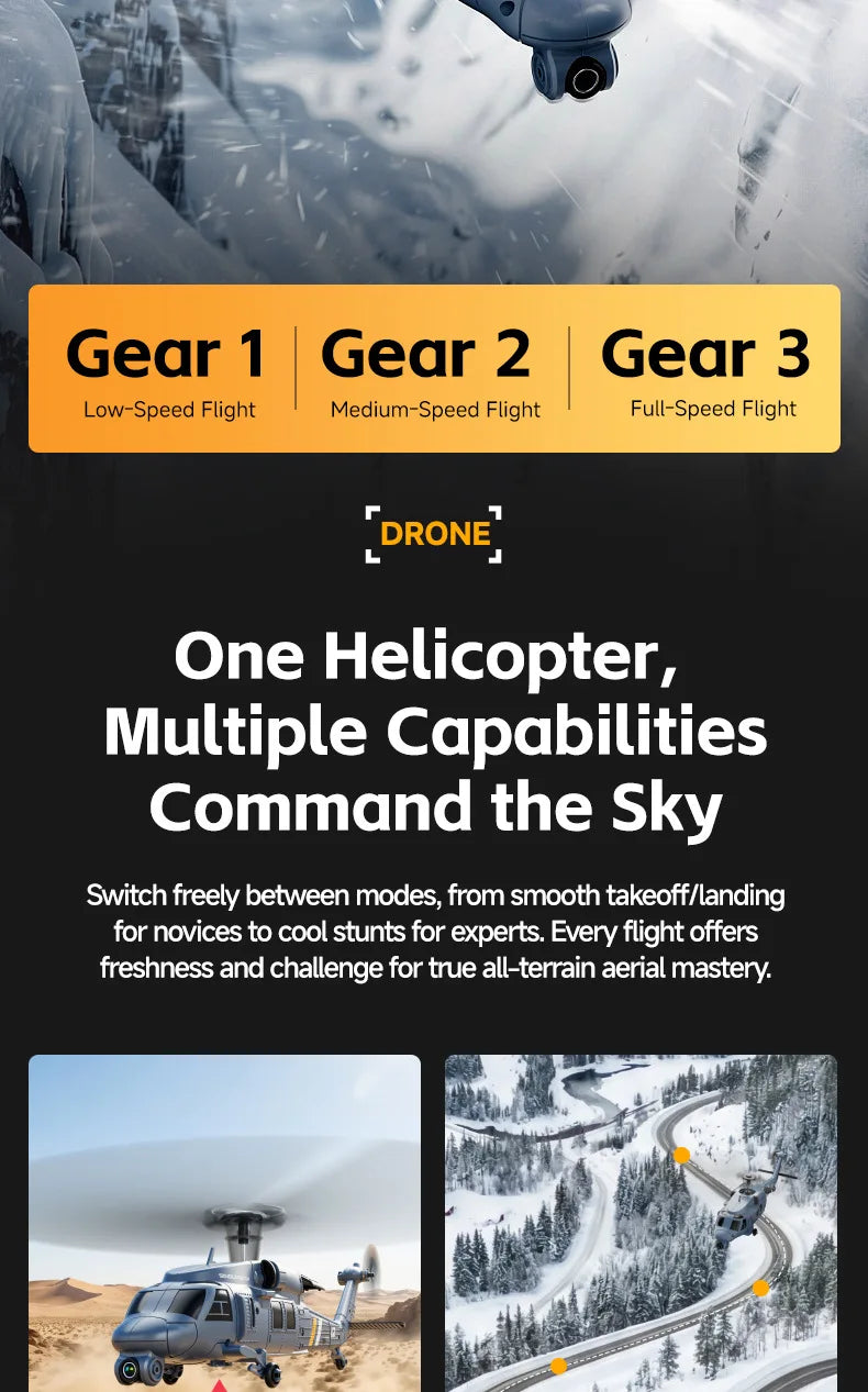 Remote Control Military Helicopter With Camera And Screen