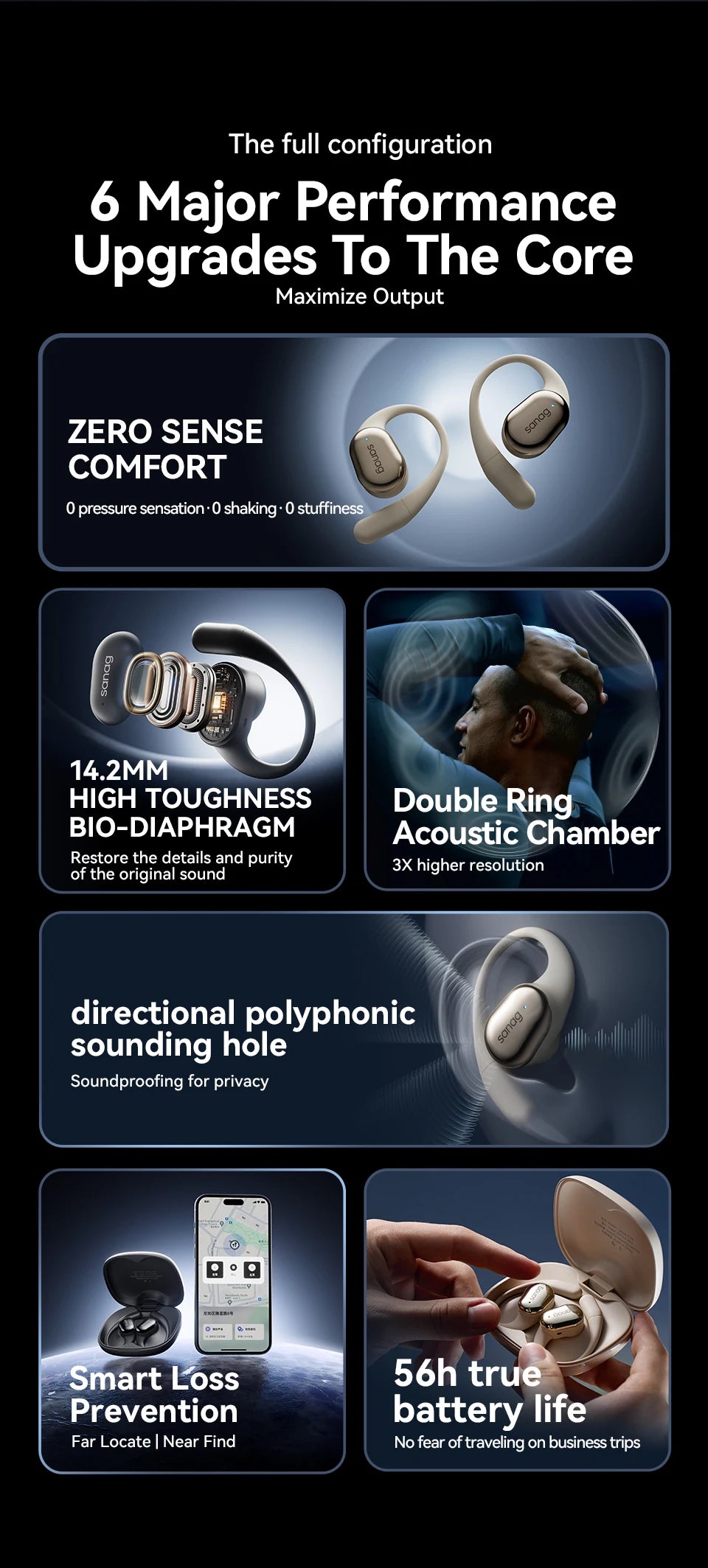 C16S Open Ear OWS Earphones Bluetooth 5.4 Wireless Headphones HiFi Sound Headset APP Control Choice Sports TWS Ear buds