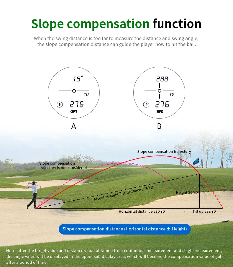 6X Laser Rangefinder 2000m With Slope Compensation And Flag Lock