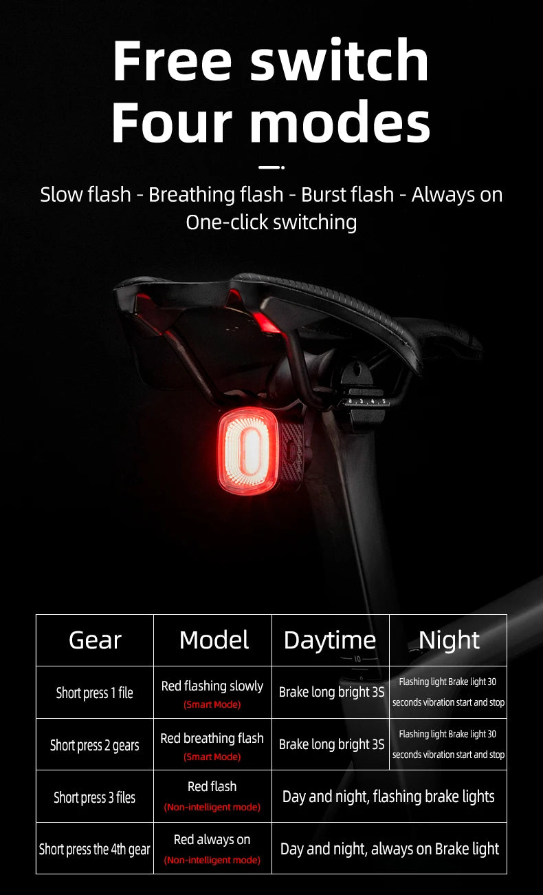 Smart Bicycle Brake Light IPx6 Taillight Type-C Bike Tail Rear Light Auto Stop LED Riding Warning Cycling Light