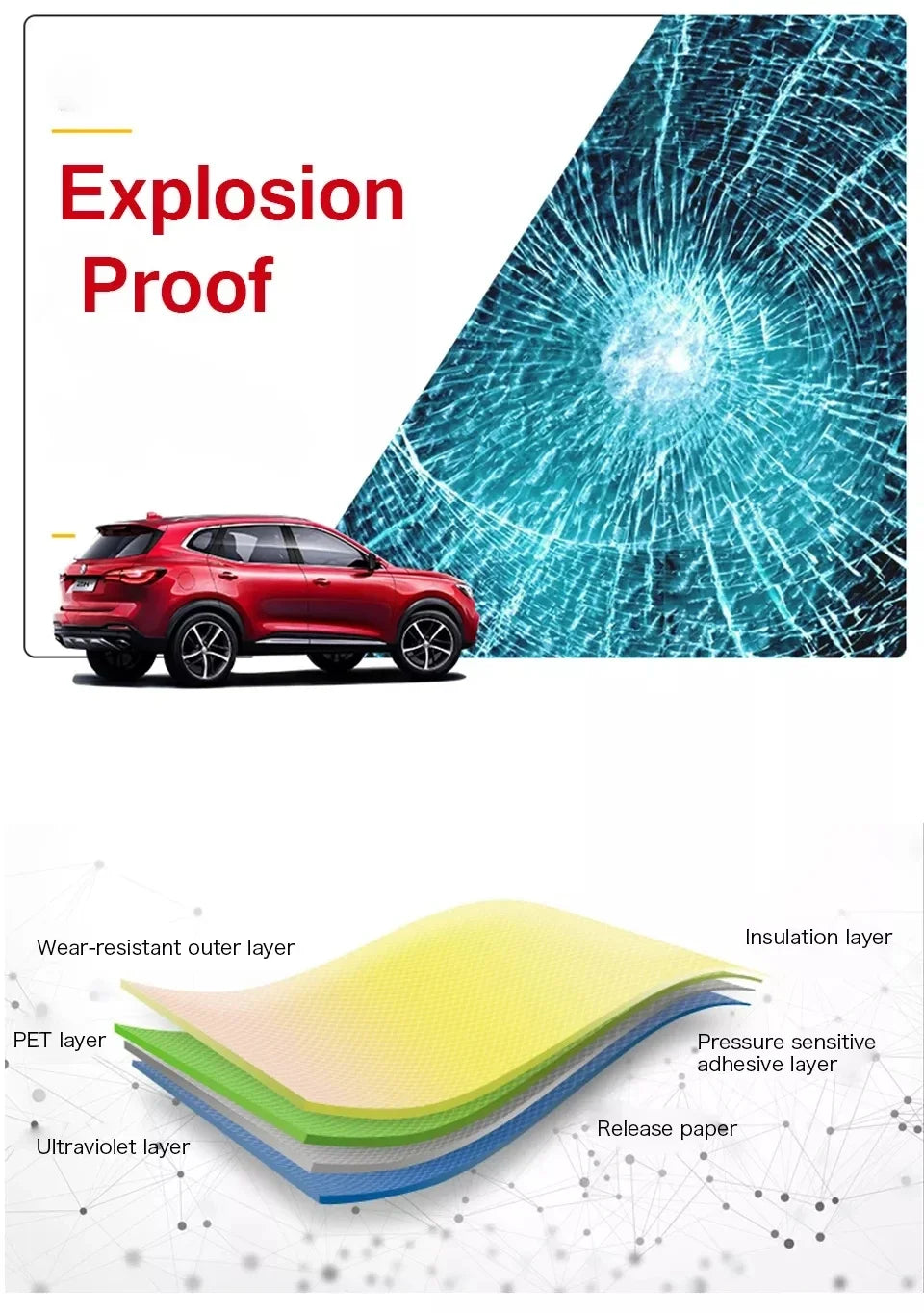 High Clear UV blocking 4 Mil Safety Window Film for Car & Building Glass Protection Security PET Window Tint Self Adhesive Film