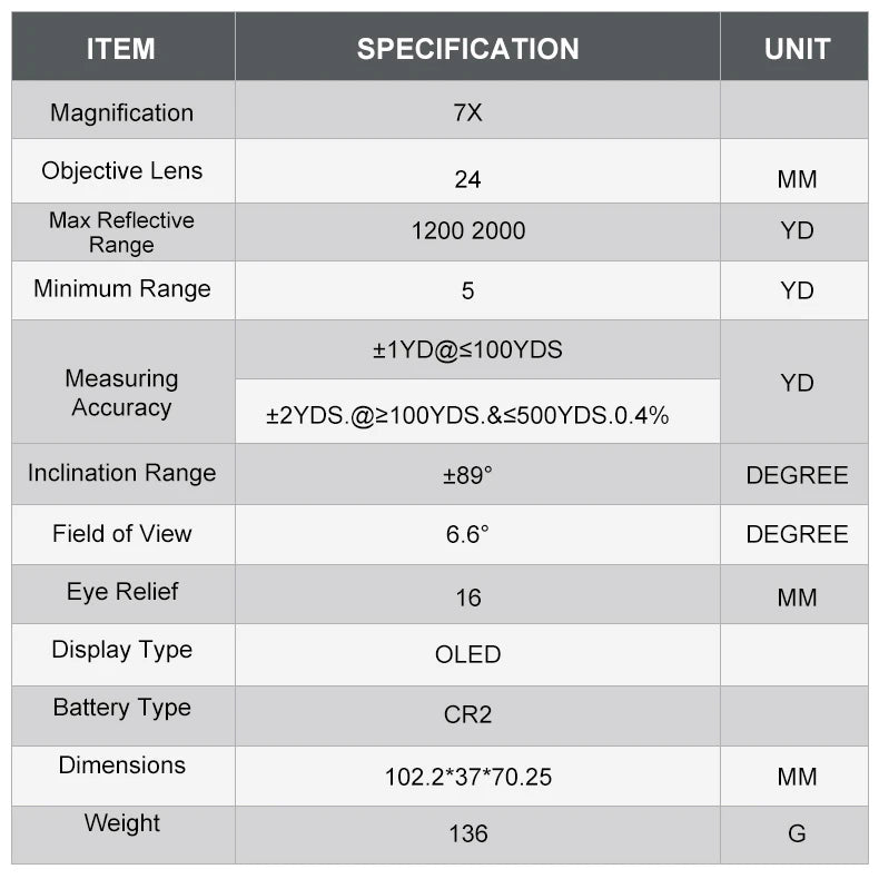 OLED Red Display 1200Yard / 2000Yard Laser Rangefinder with 7X Magnification