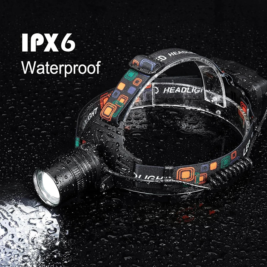 Powerful Rechargeable LED Headlamp With Zoom And Adjustable Light