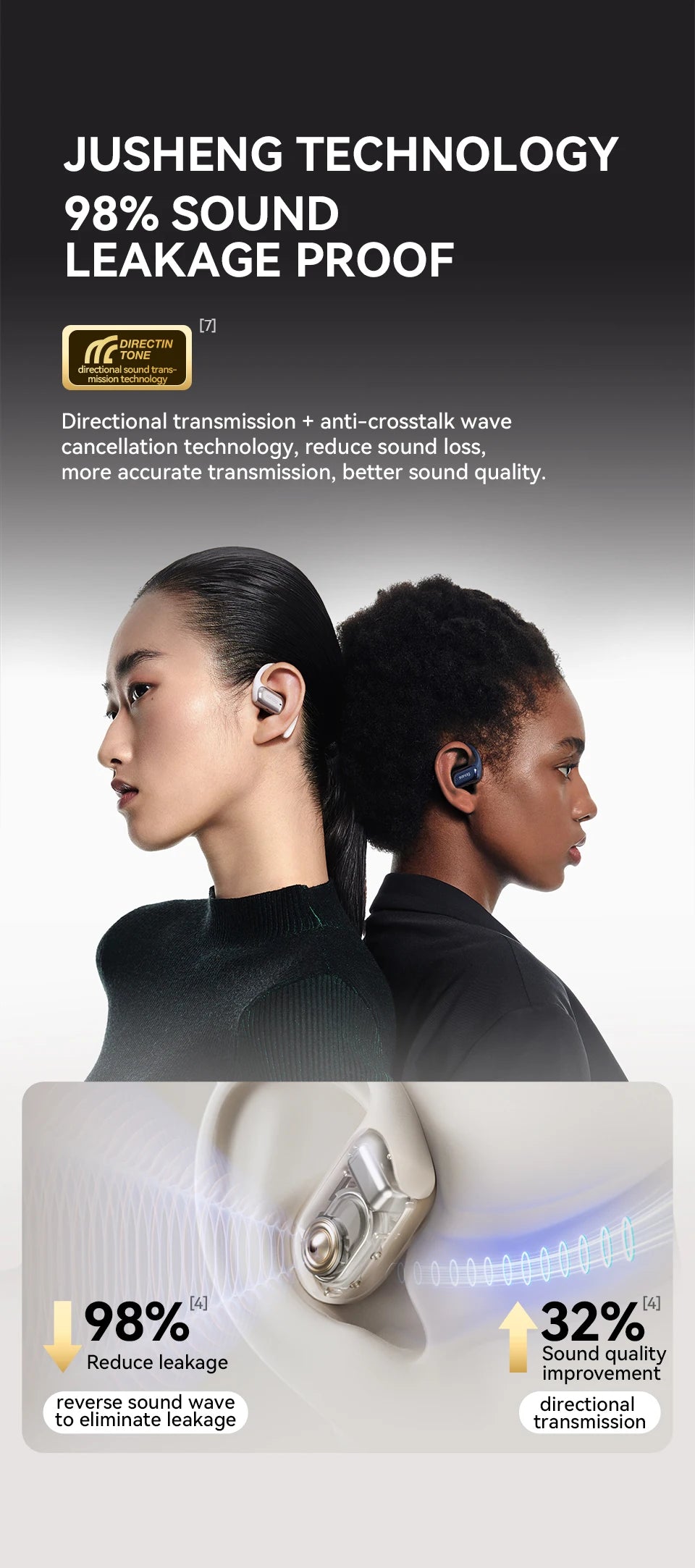 G30S Earphone Bluetooth 5.3 Wireless Bluetooth Headset IPX5 App Control Earbuds OWS Running Headphones Sports