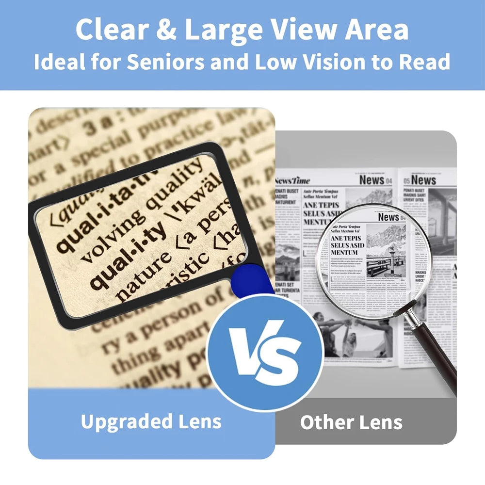 5X Full Page LED Magnifying Glass 48 LED Reading Magnifier