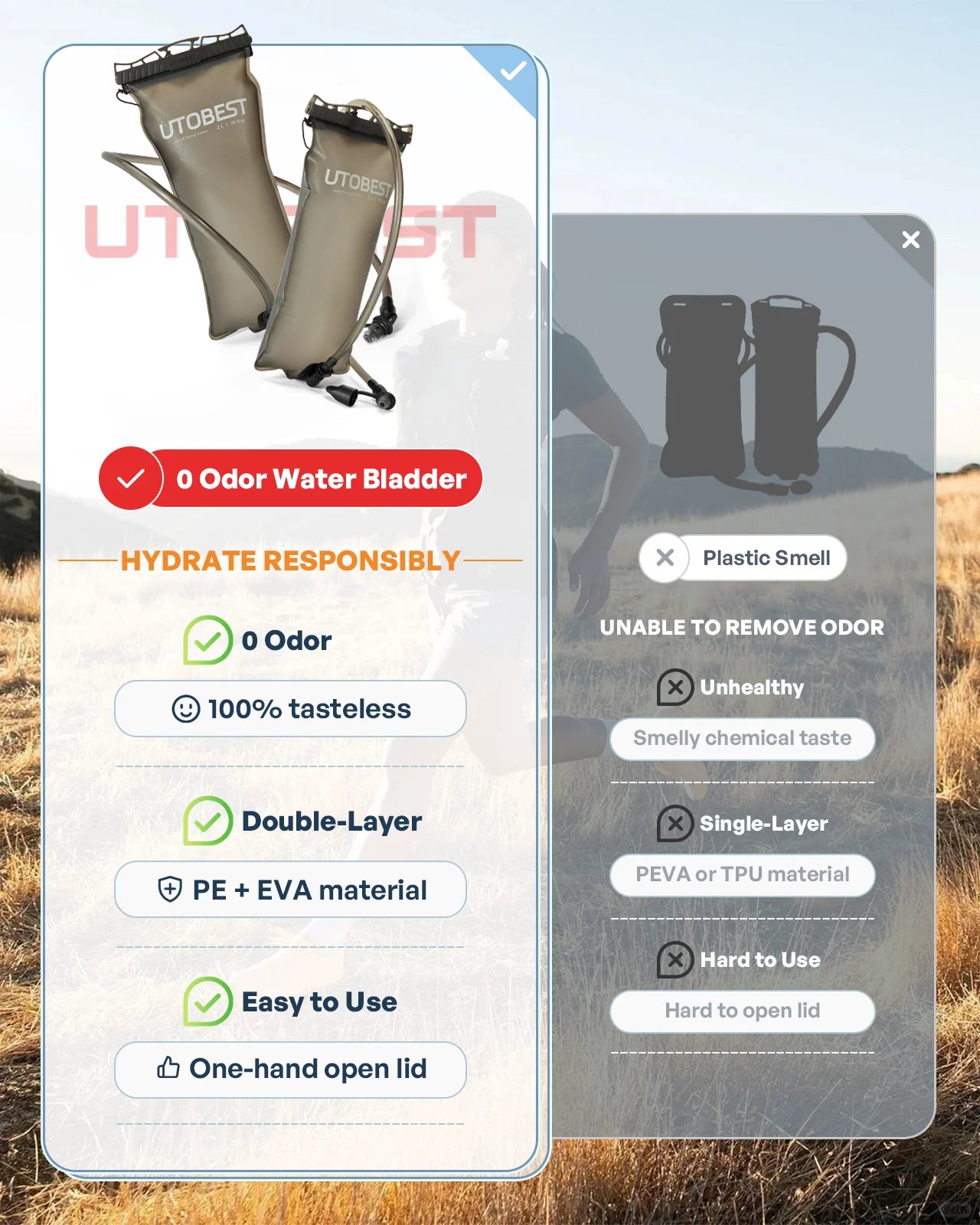 Completely Odorless 2L/3L Water Bladder Double Layerad Hydration Reservoir Water Bag for Camping Cycling Hiking