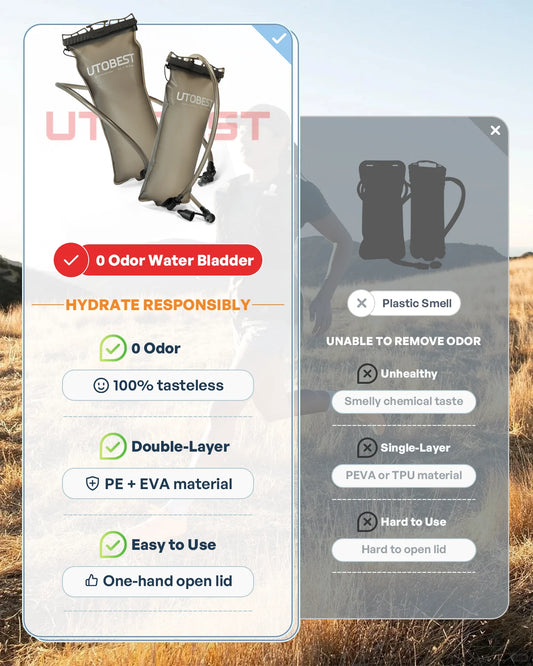 Completely Odorless 2L/3L Water Bladder Double Layerad Hydration Reservoir Water Bag for Camping Cycling Hiking