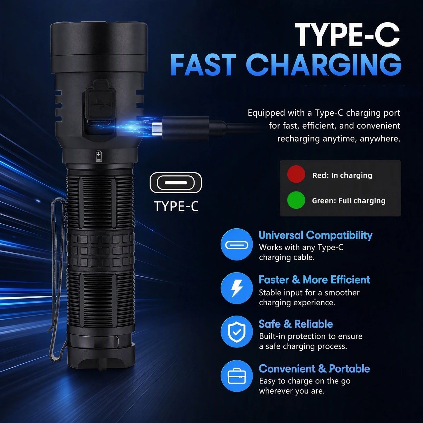 20W 365nm UV Rechargeable Blacklight Flashlight