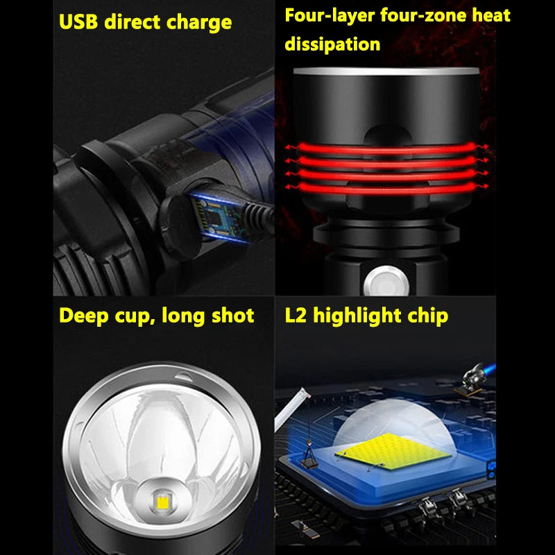 P70 LED Flashlight High Power USB Rechargeable Torch 26650 Battery Waterproof Outdoor Camping Light