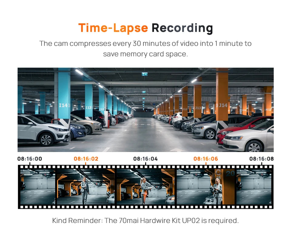 Dash Cam A200 Dual Channel 1080P HDR Car DVR – 2" IPS Screen, WiFi App Control, 130° Wide Angle, 24H Parking Monitor
