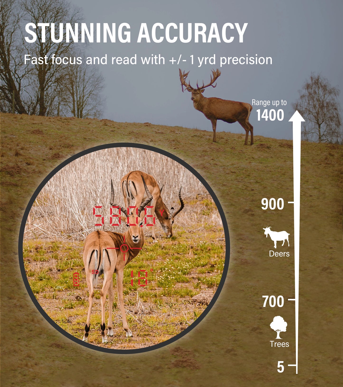 7X Laser Distance Meter 1400 Yard Rangefinder With OLED Red Display