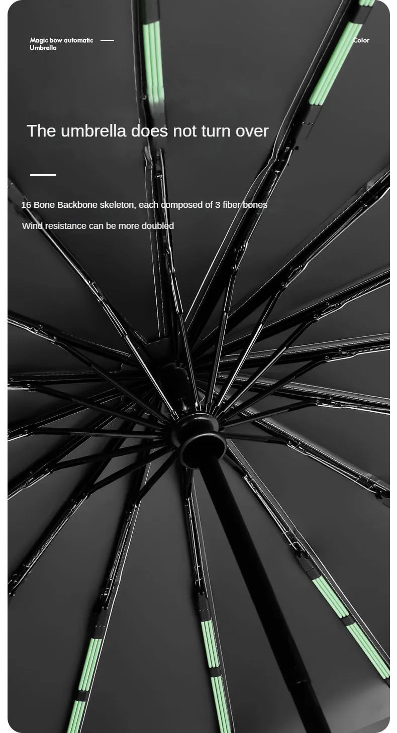 Automatic Folding Umbrella 16 Bone Windproof Large 105cm Sun Shade Rain Protection Travel Umbrella