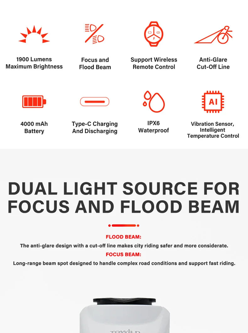 DL1200S/DL1700 Bicycle Light With Cut-Off Line Beam1900LM Rechargeable Front Light Power Bank Mtb Cycling Headlights