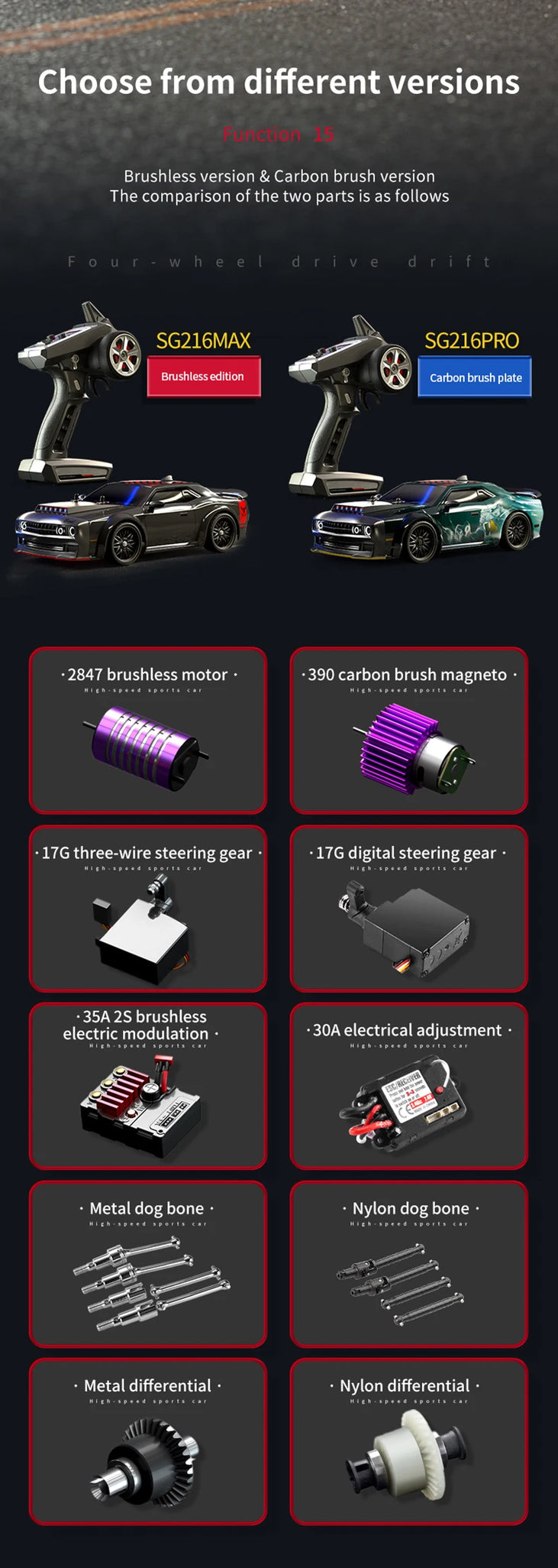 ZLL SG116 MAX/PRO 1:16 High Speed Drift Racing 80KM/H Or 40KM/H Brushless Motor 4WD RC Car Off Road Car Toys