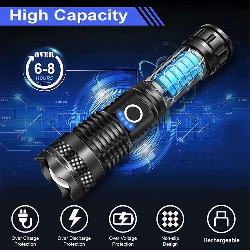 High Power Rechargeable LED Tactical Flashlight Aluminum Alloy Zoom Torch