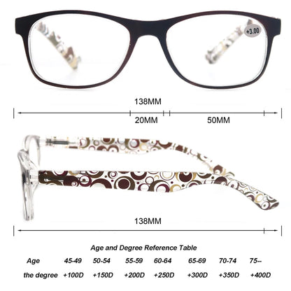 Cat Eye Reading Glasses for Women Round Colorful Classic Frame Spring Hinge Hign Quality Ladies Readers Eyeglasses with Diopter