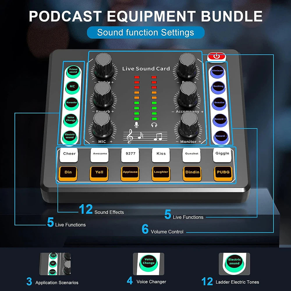 Audio Interface with DJ Mixer Live Sound Card Effects and Voice Changer,Prefect for live Streaming/Podcasting/Gaming