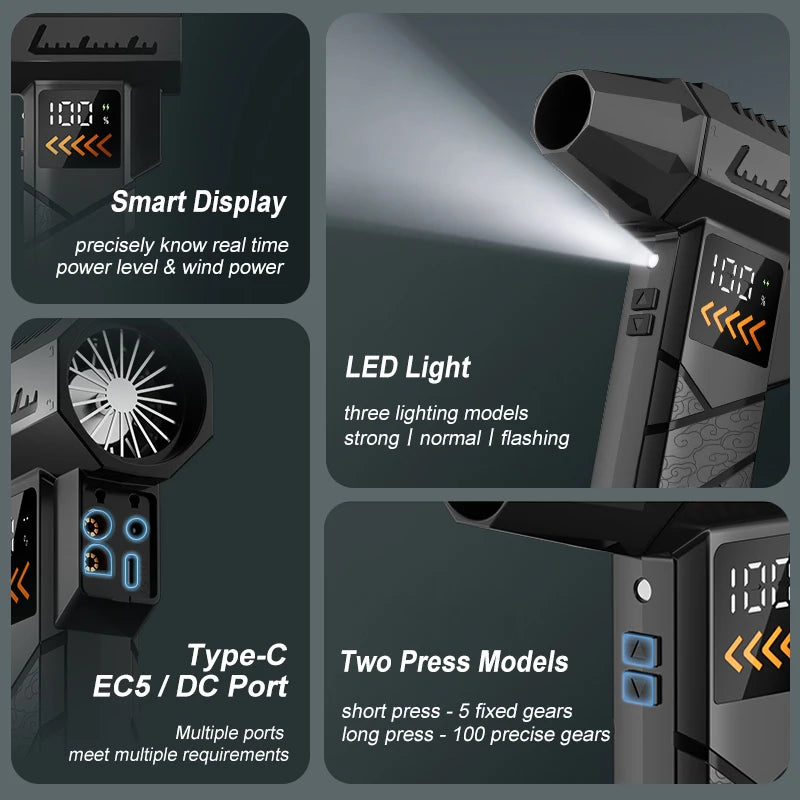 Super Powerful 2800000RPM Electric Jet Blower Cordless Compressed Air Vacuum Cleaner Car Emergency Power Supply