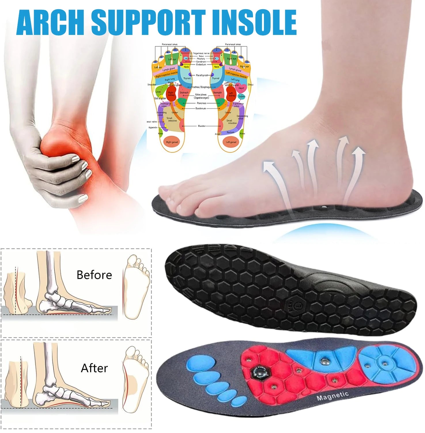 1 Pair Foot Massage Magnetic Insoles, EVA Massage Comfort Insoles with Foot Therapy Unisex for Blood Circulation Stress Relief