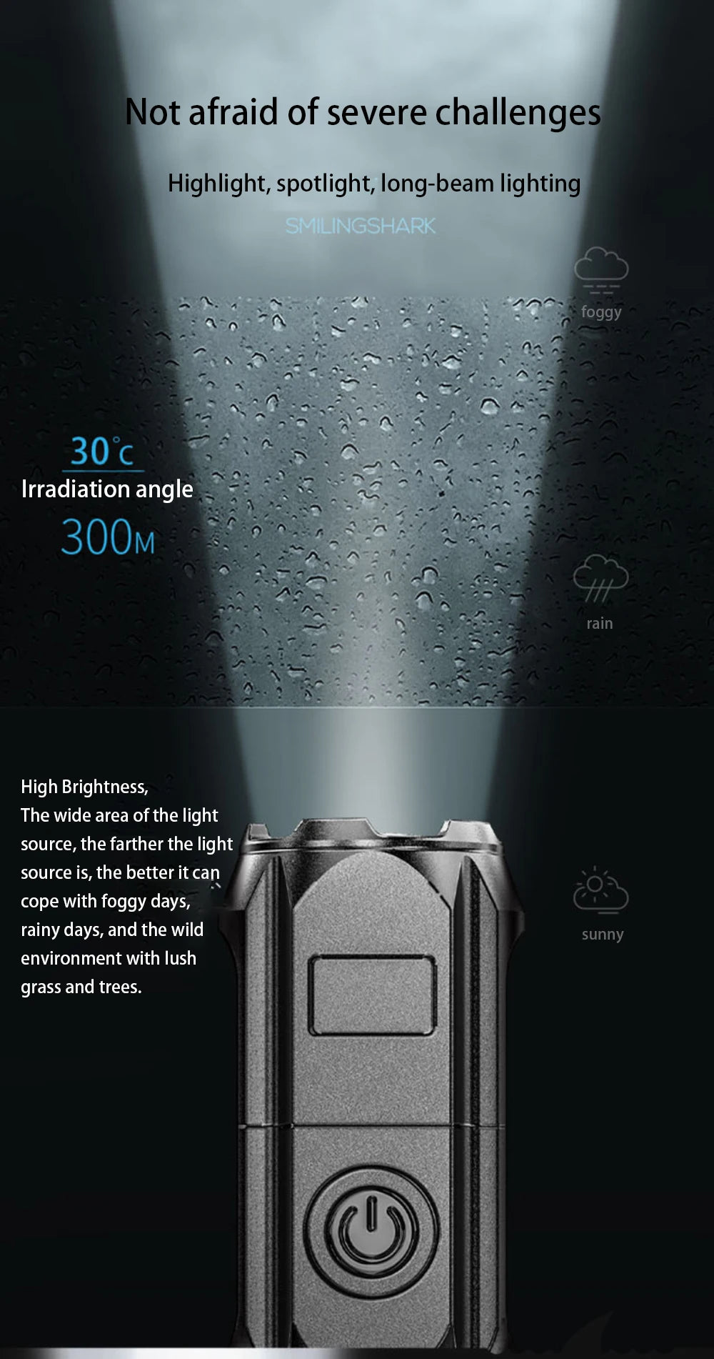 Portable LED Flashlight Rechargeable USB Zoom Torch 18650 Waterproof Tactical Light