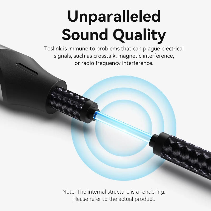 3.5mm Digital Optical Audio Cable Toslink SPDIF Coaxial Cable for Amplifiers Blu-ray Xbox 360 PS4 Soundbar Fiber Cable