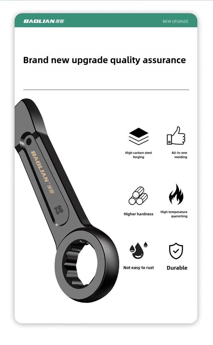 Heavy-duty  Box End Wrench, Single-head Opening Straight Handle Box End Wrench, for Auto Repair 24/30/32/36/41/46/50 Wrench Tool