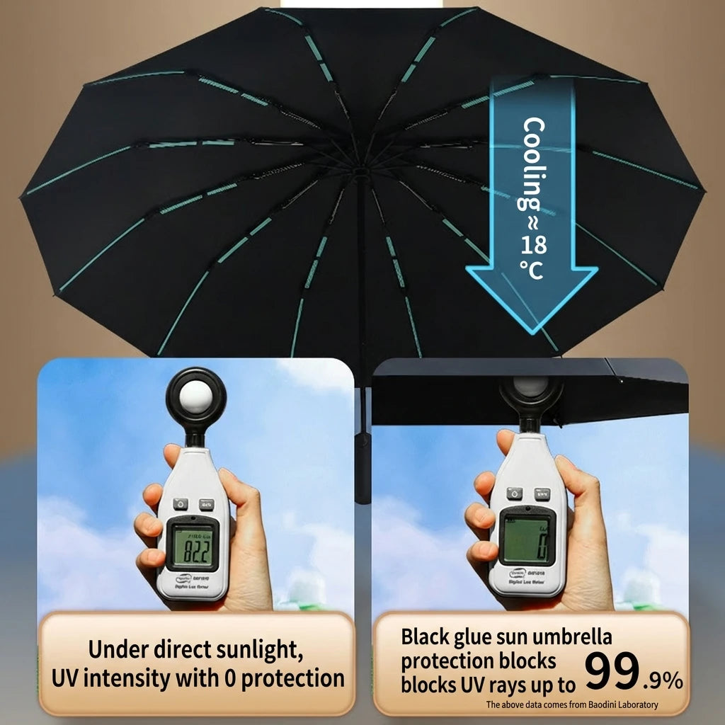 60 Rib Reinforced Large Folding Umbrella Thick Fabric Windproof Sun Rain Protection Travel Business Umbrella