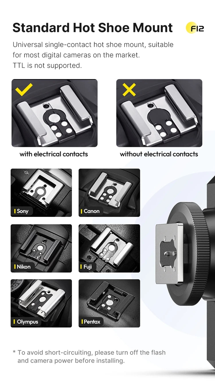 F12 Wireless Flash Trigger – TTL & HSS High-Speed Continuous Shooting for Canon, Nikon, Sony, Fuji, ZV-E10