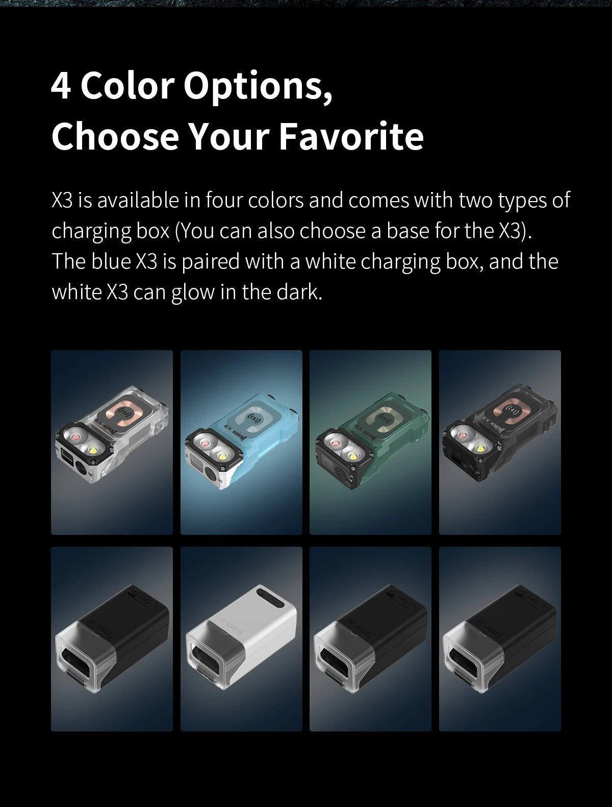 700 Lumen Rechargeable Swivel Head EDC Flashlight With Wireless Charging Case