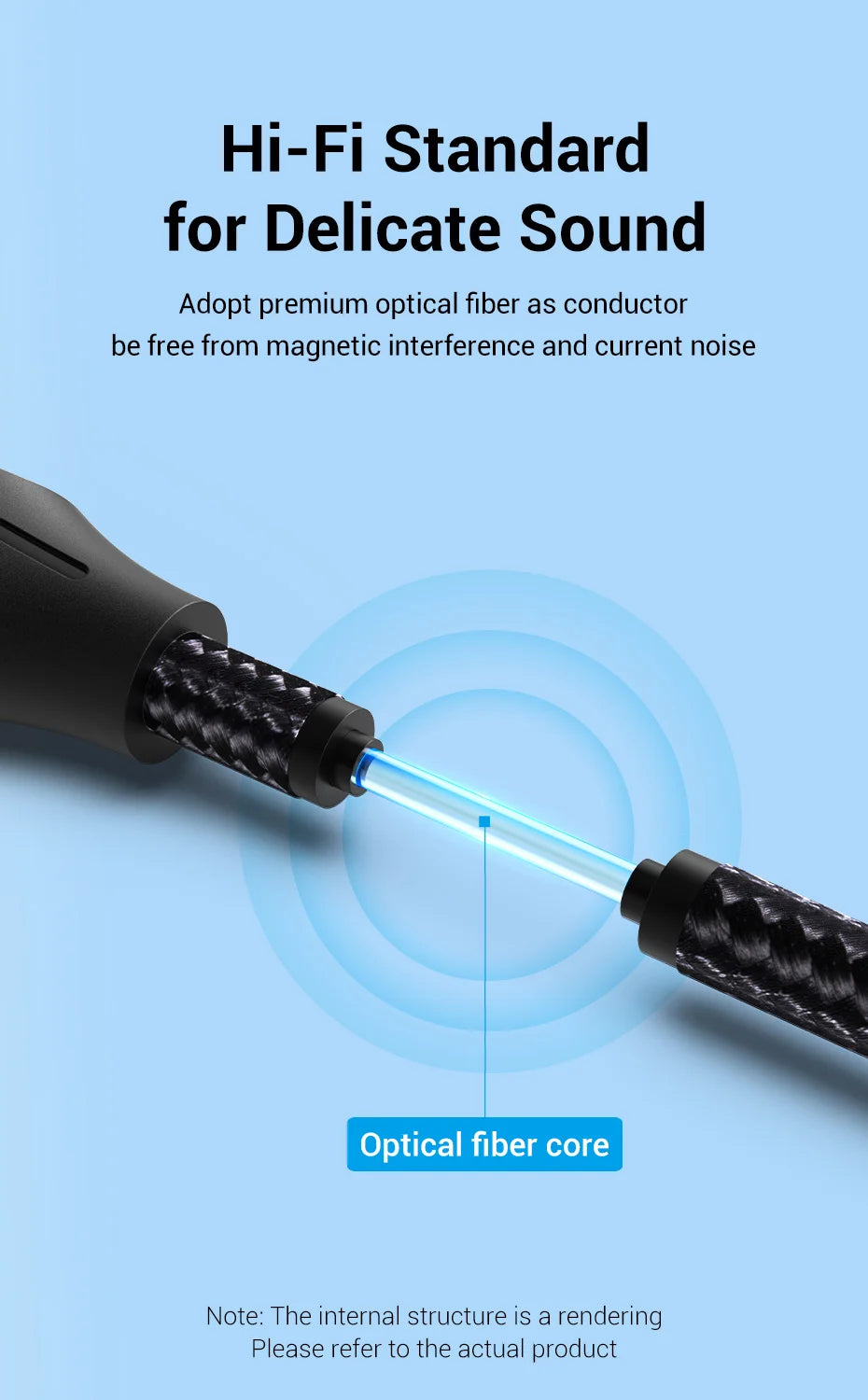 Digital Optical Audio Cable Toslink SPDIF Coaxial Cable 1m 2m for Amplifiers Blu-ray Xbox 360 PS4 Soundbar Fiber Cable