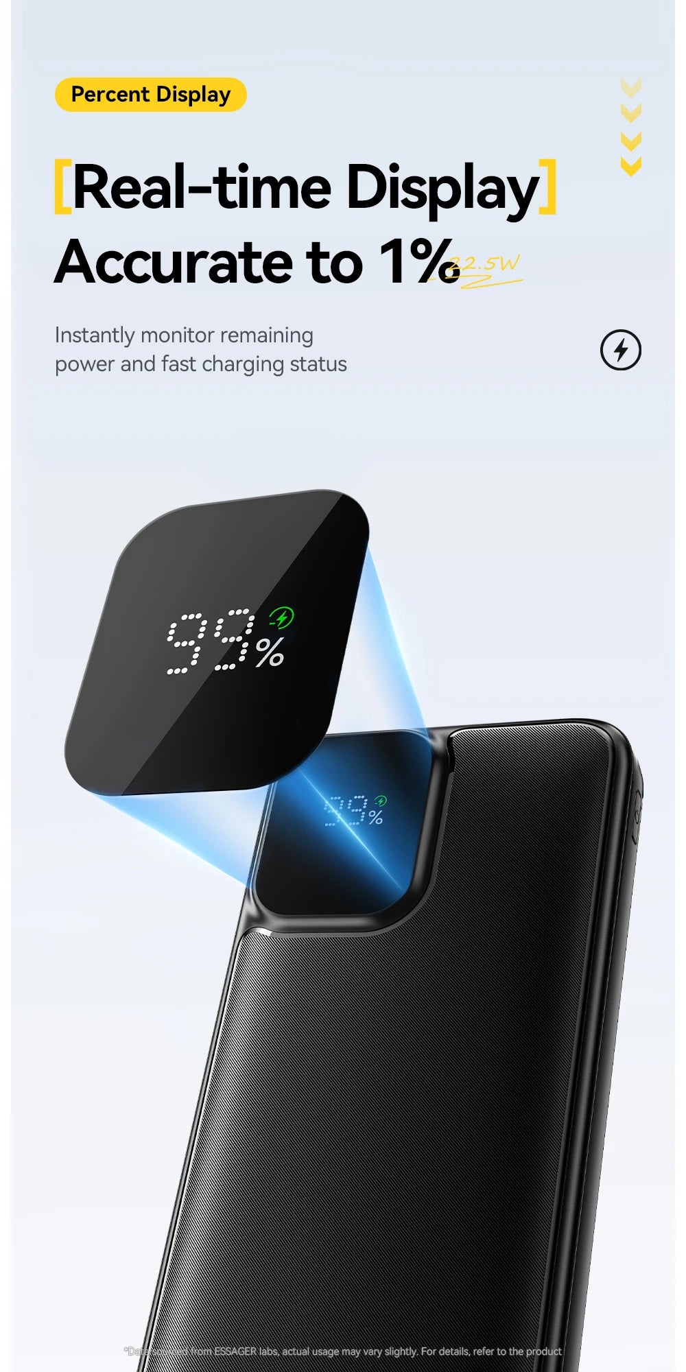 20000mAh Power Bank 22.5W PD Fast Charging with Built-in Type-C & Lightning Cables Digital Display Portable Charger
