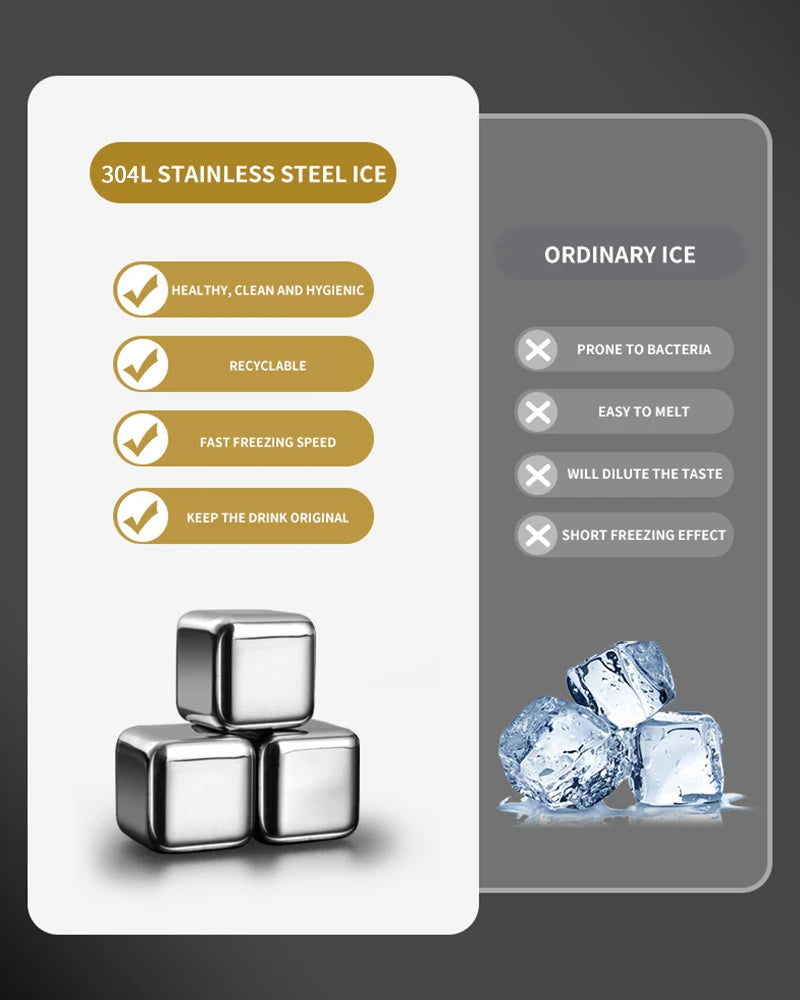 2pcs Large Whiskey Stones Round Stainless Steel Ice Ball Reusable Drink Cooler for Beer Wine Coffee Food Grade Bar Accessories