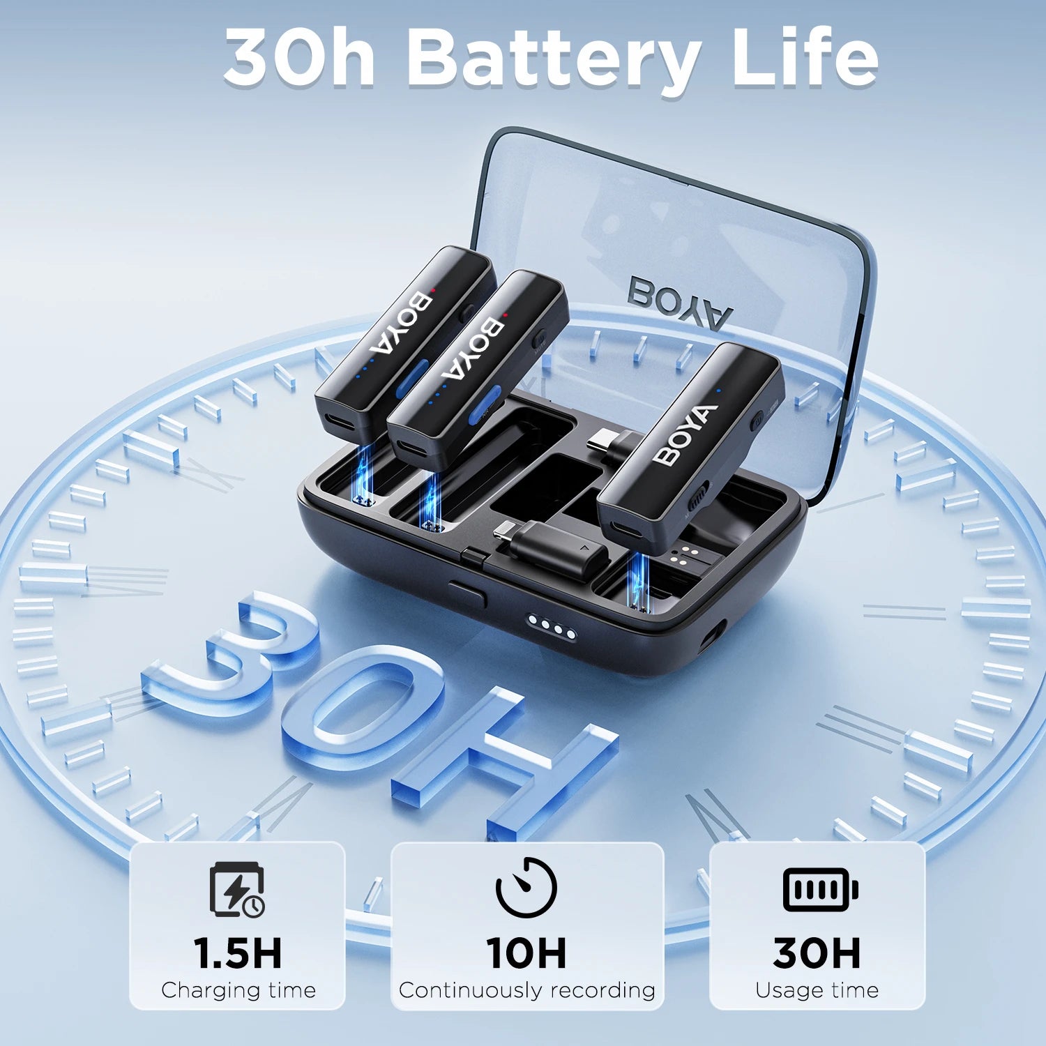 LINK 2 Wireless Lavalier Microphone for iPhone Android DSLR Cameras Smartphone Gaming Youtube Video Recording Streaming