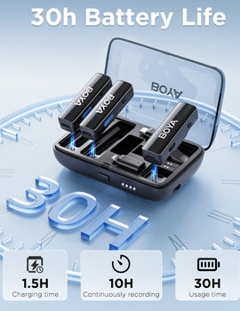 LINK 2 Wireless Lavalier Microphone for iPhone Android DSLR Cameras Smartphone Gaming Youtube Video Recording Streaming