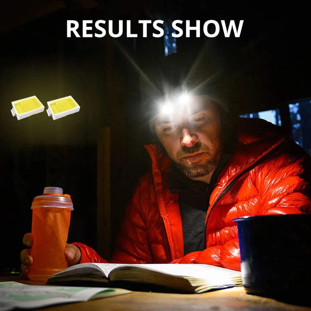 1800LM Rechargeable LED Headlamp with Sensor USB Waterproof Head Torch Camping Fishing Light
