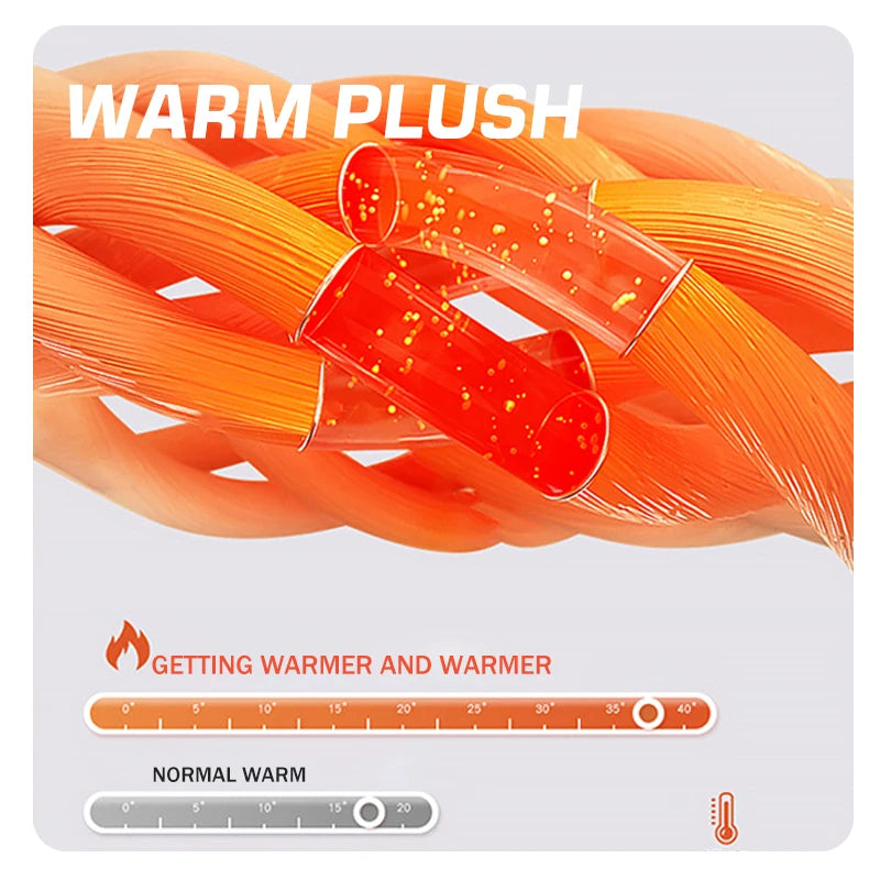 Heated Car Seat Cover USB 30' Fast Car Seat Heater Warm Plush Comfortable Heating Hot Car Seat Cushion Seat Heating Cover Pads