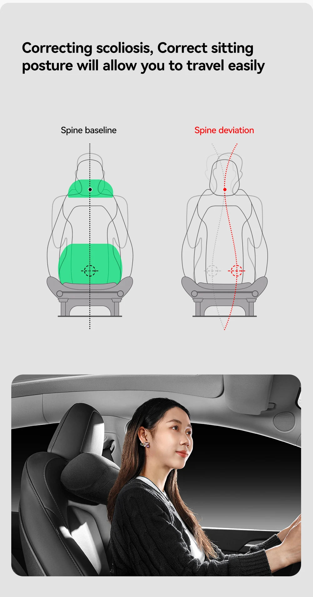 Memory Foam Neck Pillow and Lumbar Support Cushion for Tesla Model 3 Y X S