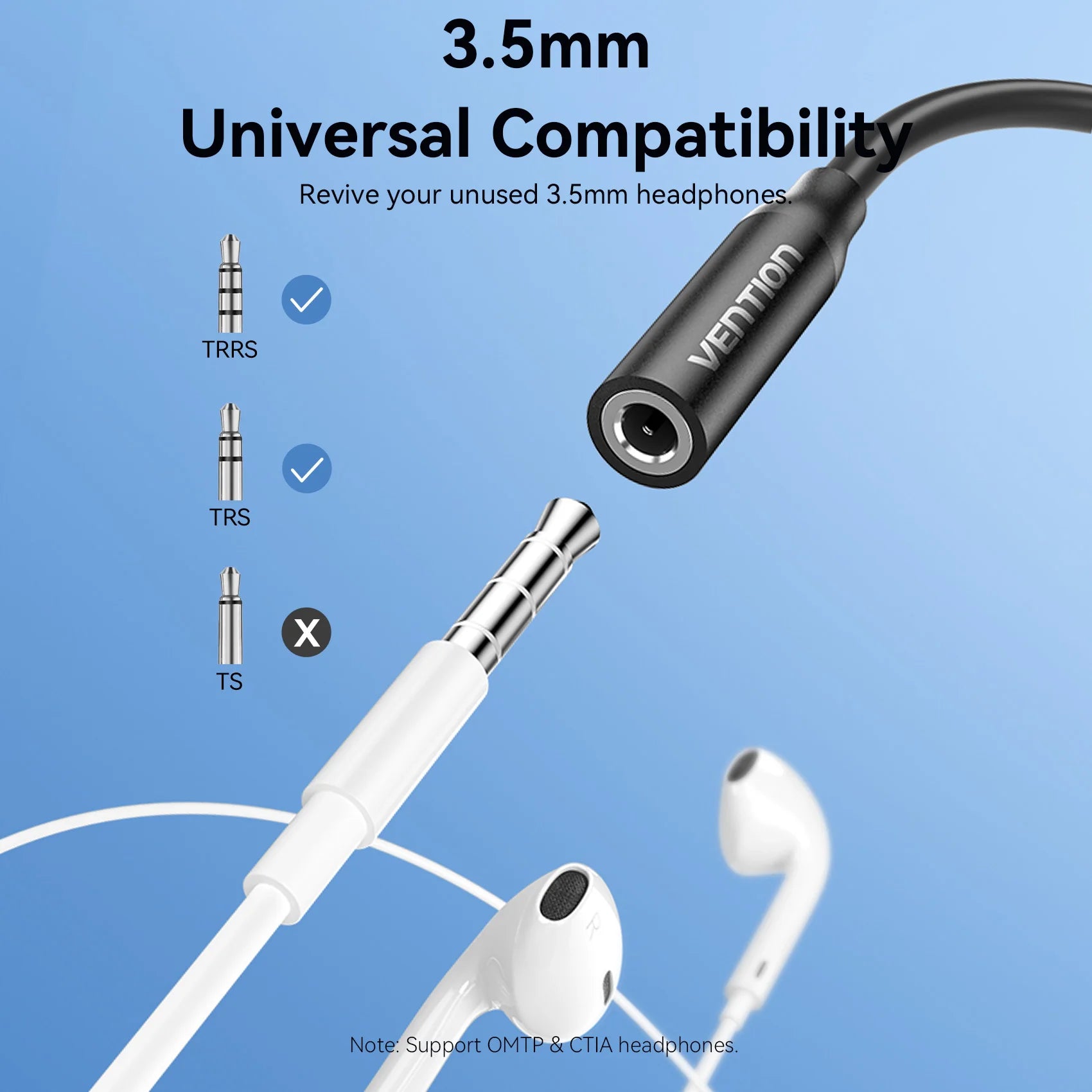DAC USB Type C to 3.5mm Earphone Jack Audio Headphone Adapter for Samsung Galaxy S24 iPhone 16 USB C to 3.5mm Splitter