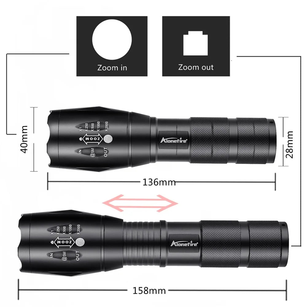 2 In 1 White Green Light Zoom Rechargeable Flashlight