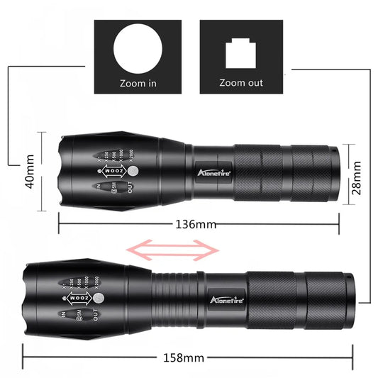 2 In 1 White Green Light Zoom Rechargeable Flashlight