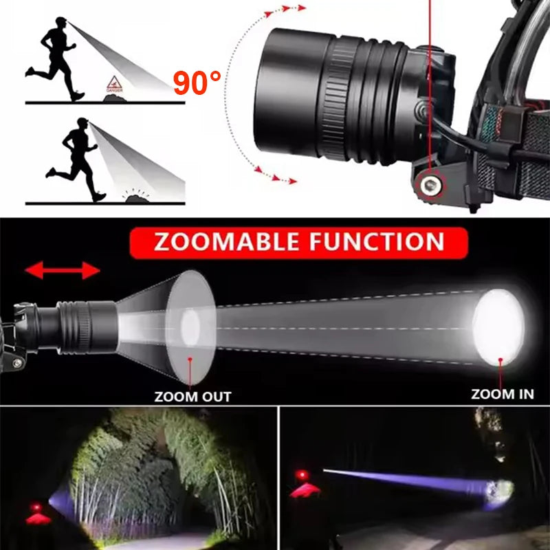 Powerful Rechargeable LED Headlamp With Zoom And Adjustable Head Light