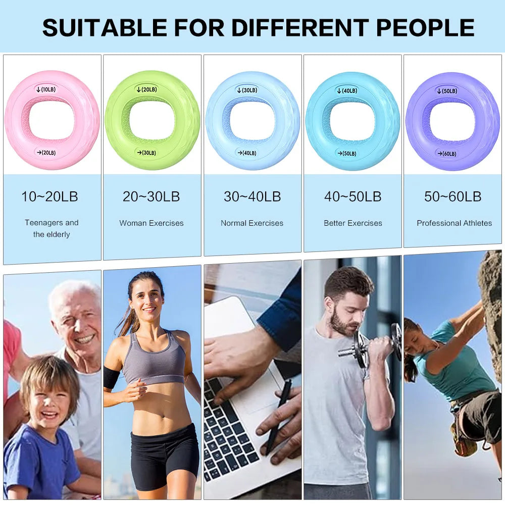 Hand Grip Strengthener, Grip Strength Trainer, Finger Exerciser Set,Silicone Hand Gripper, Gym Home Exercise Fitness Equipment