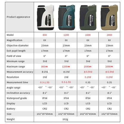 Laser Golf Rangefinder Telescope Hunting Outdoor Distance Meter 800m-2000m 6x Magnification