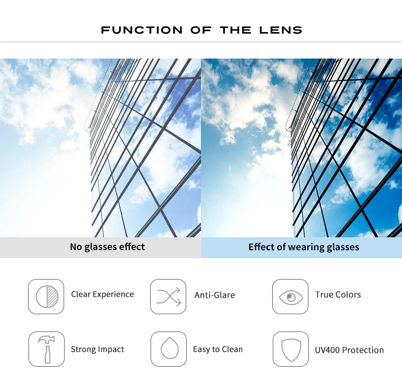 TR90 Polarized Outdoor Sports Sunglasses UV400 Mirror Anti-Glare Driving Glasses for Men Women