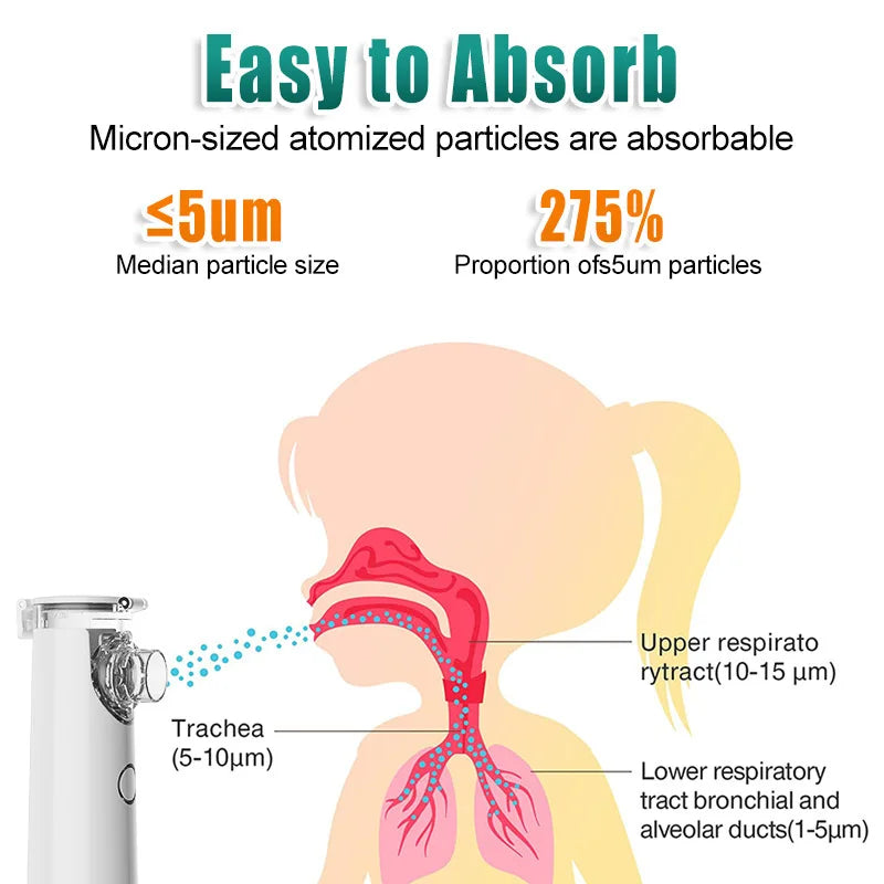 Medical Equipment Handheld Portable Nebulizer Silent Ultrasonicinalador Nebulizador  Inhaler Aerosol Atomizer Health Care